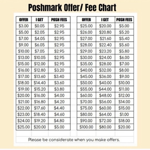 Make an offer! - Picture 2 of 2